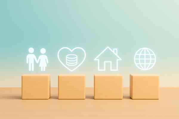 Ausländische SV-Globalbeiträge